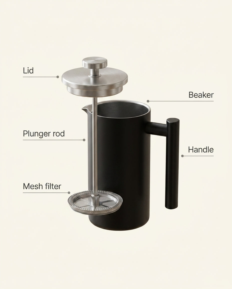 Pro Thermal Press - anatomy_schema