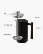 Pro Thermal Press, parts diagram