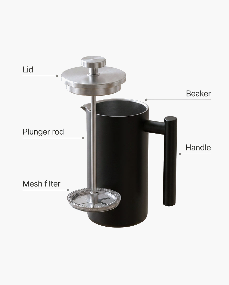Pro Thermal Press, parts diagram