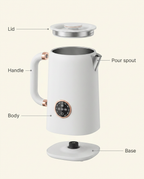 Sentinel Smart Kettle - anatomy_schema