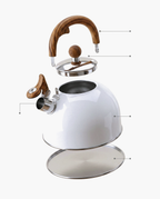 Sentinel Whistle Kettle, parts diagram