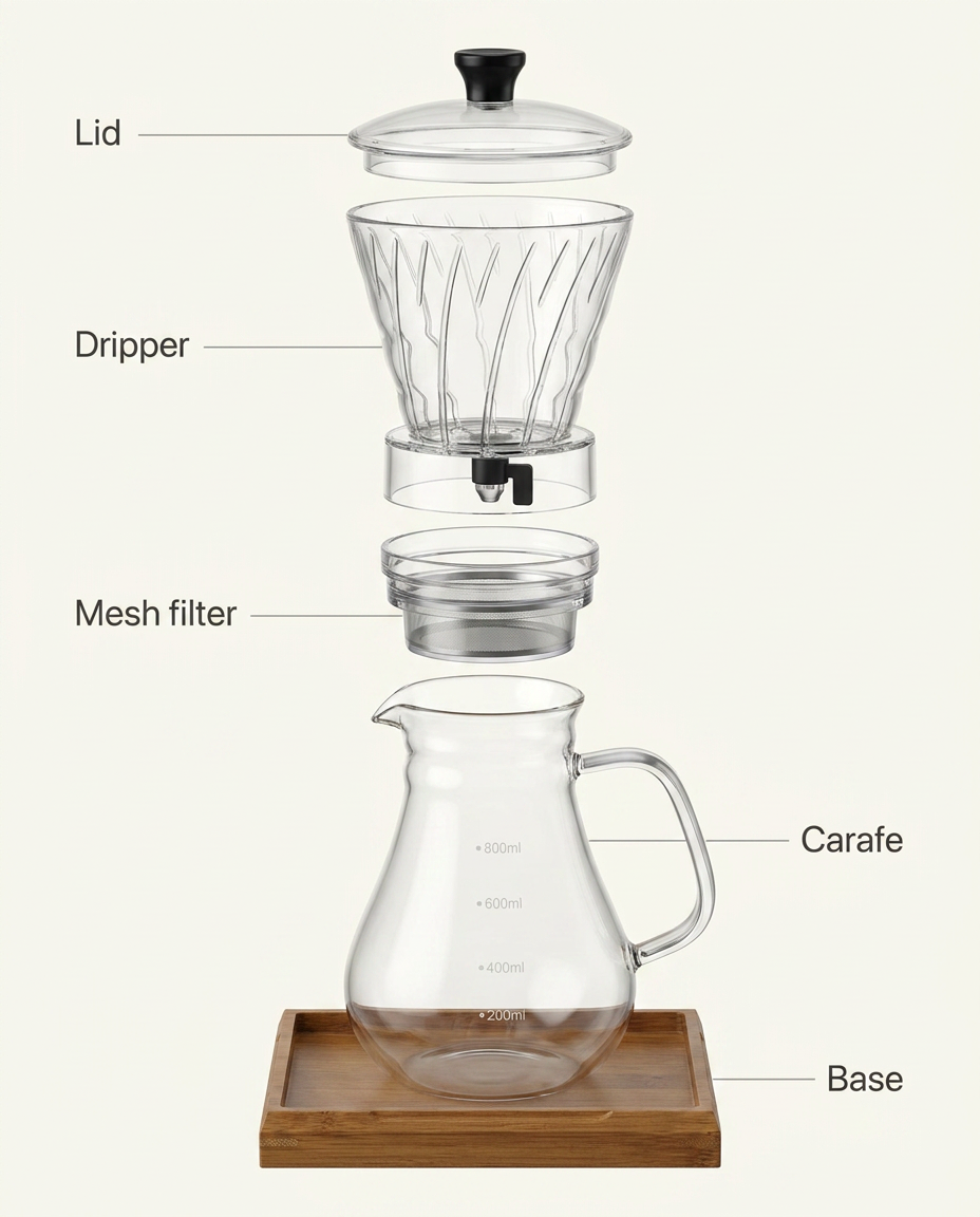 Slow Cold Drip Tower - anatomy_schema