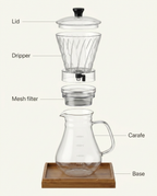 Slow Cold Drip Tower - anatomy_schema