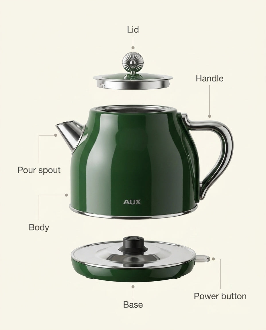 Verona Retro Kettle - anatomy_schema