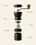 Voyager Hand Grinder - anatomy_schema