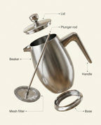 Workshop Insulated Press - anatomy_schema
